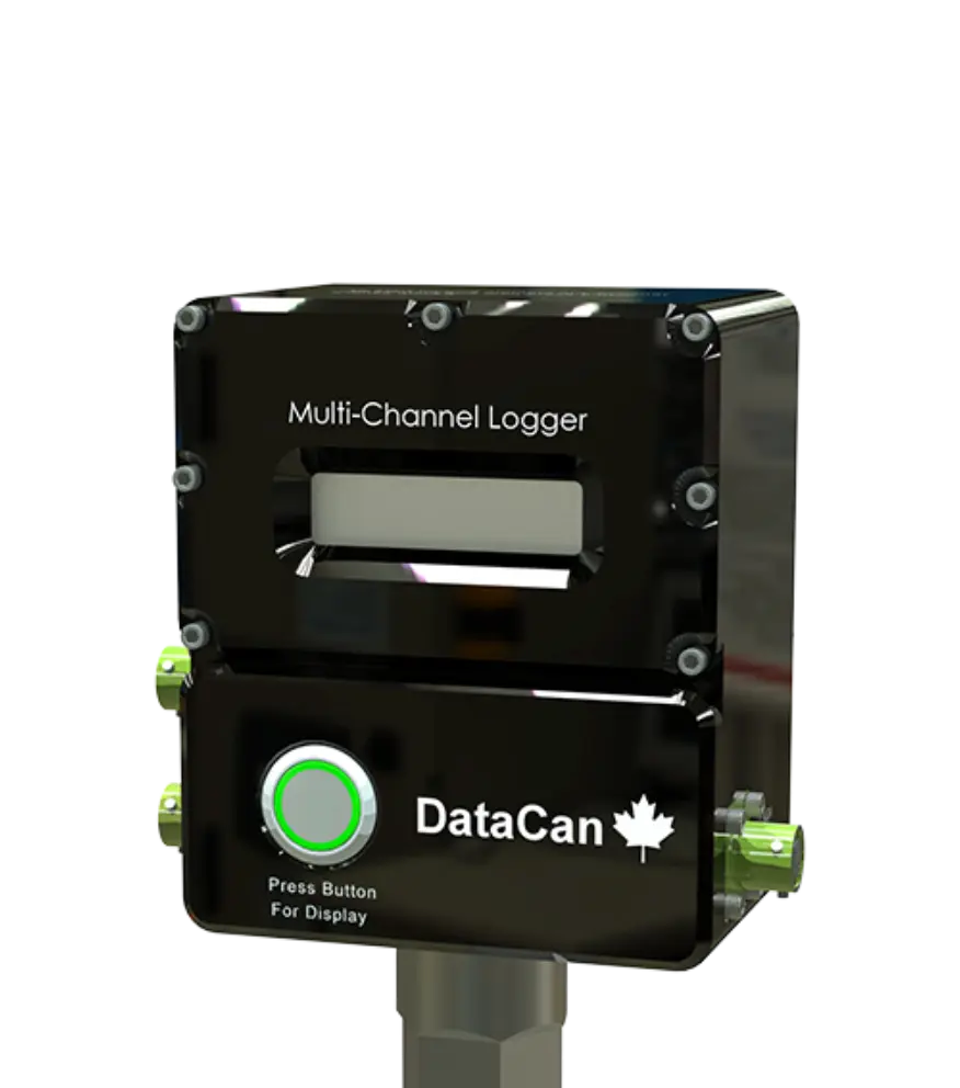 Surface Loggers